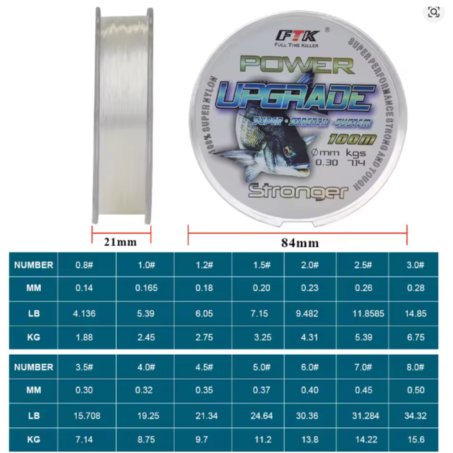 DEADLY STRIKE Power Upgrade