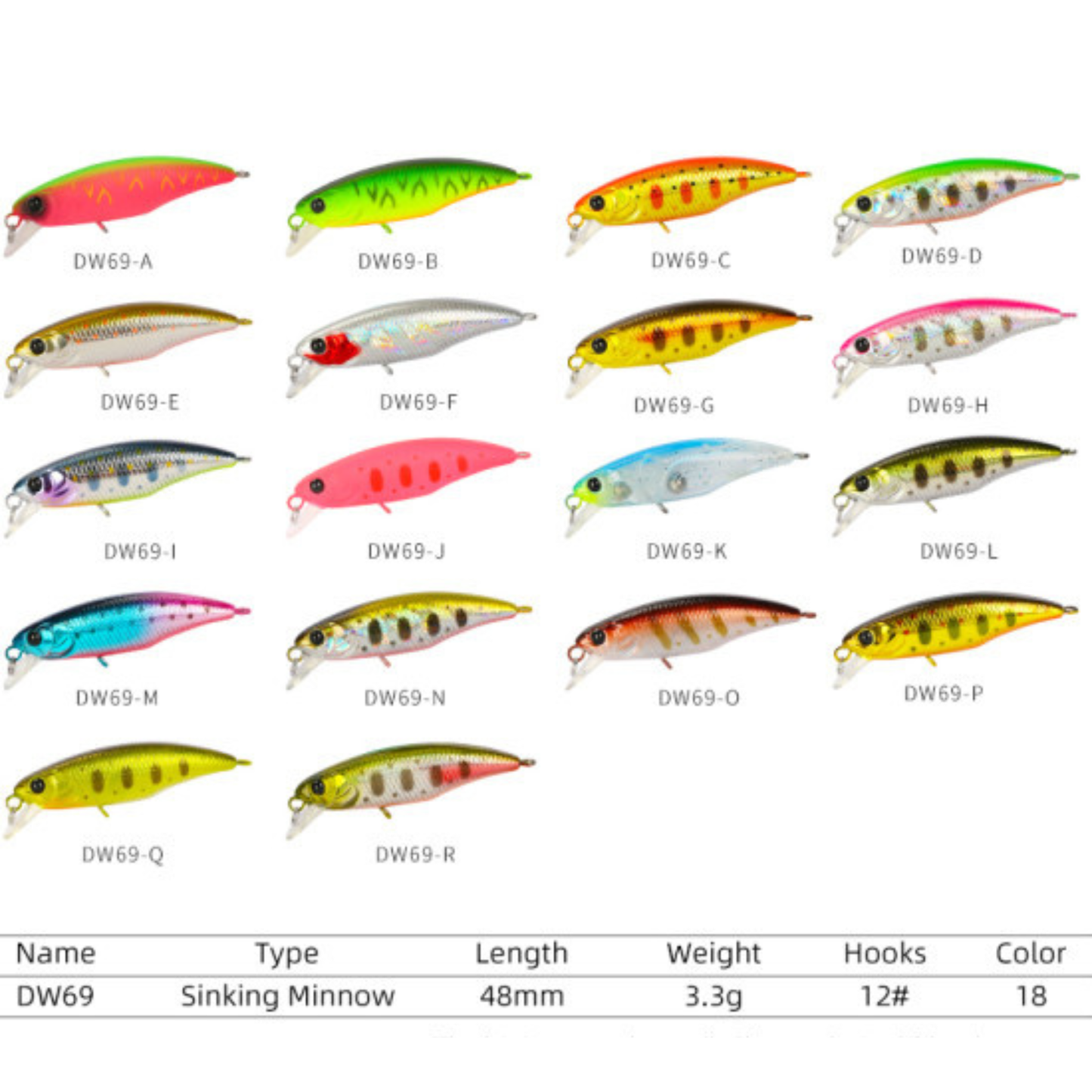 TSURINOYA Fishing Lure DW69 Sinking Minnow Hard Bait 48S 48mm 3.3g