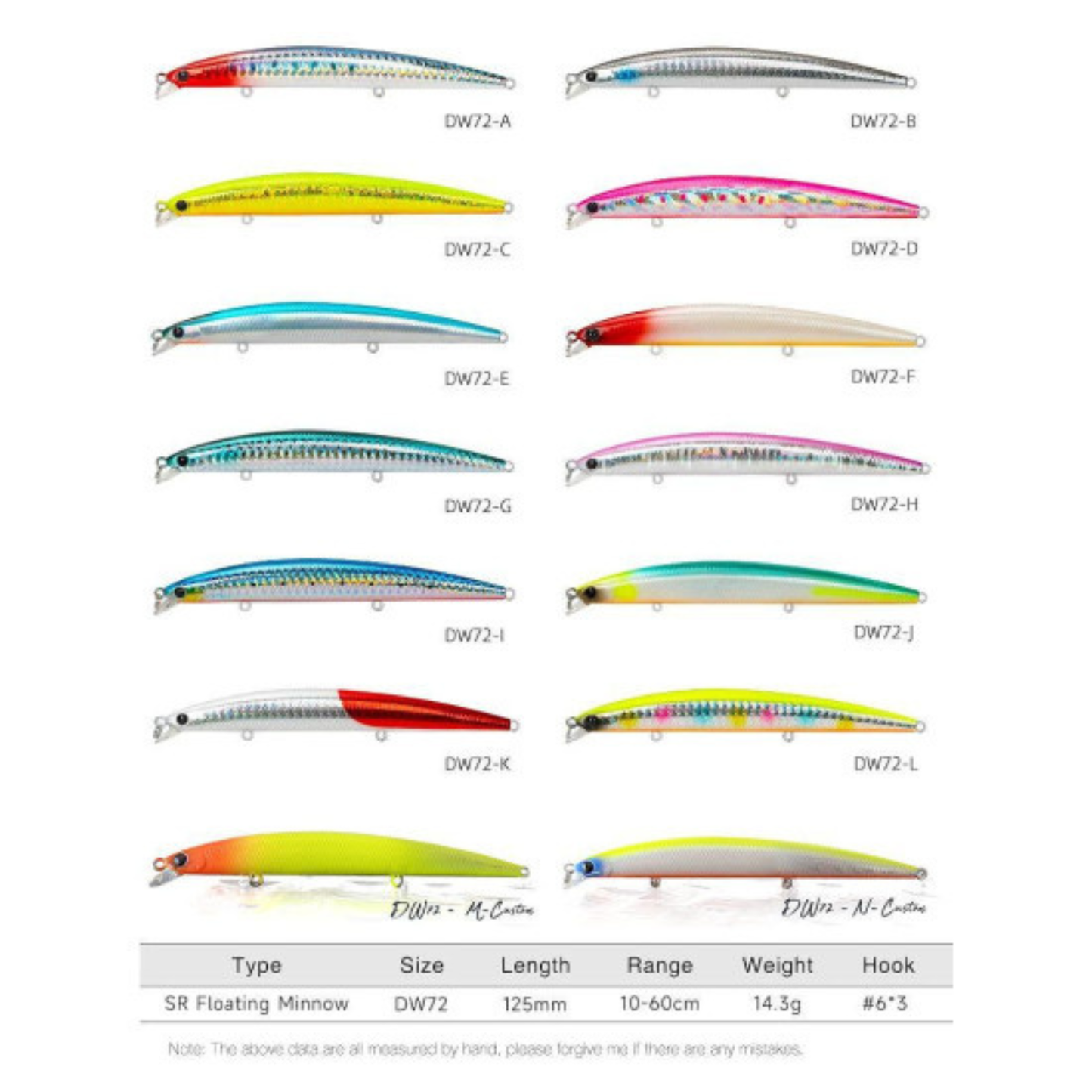 TSURINOYA Floating Minnow 125F DW72 125mm 14.3gr