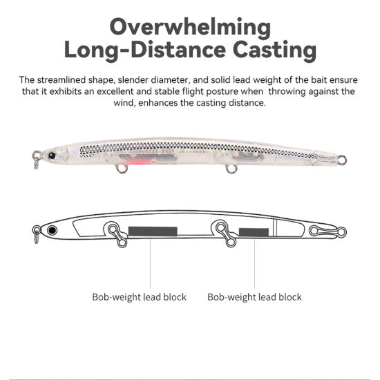 Tsurinoya Sinking Pencil DW47 110mm/12g