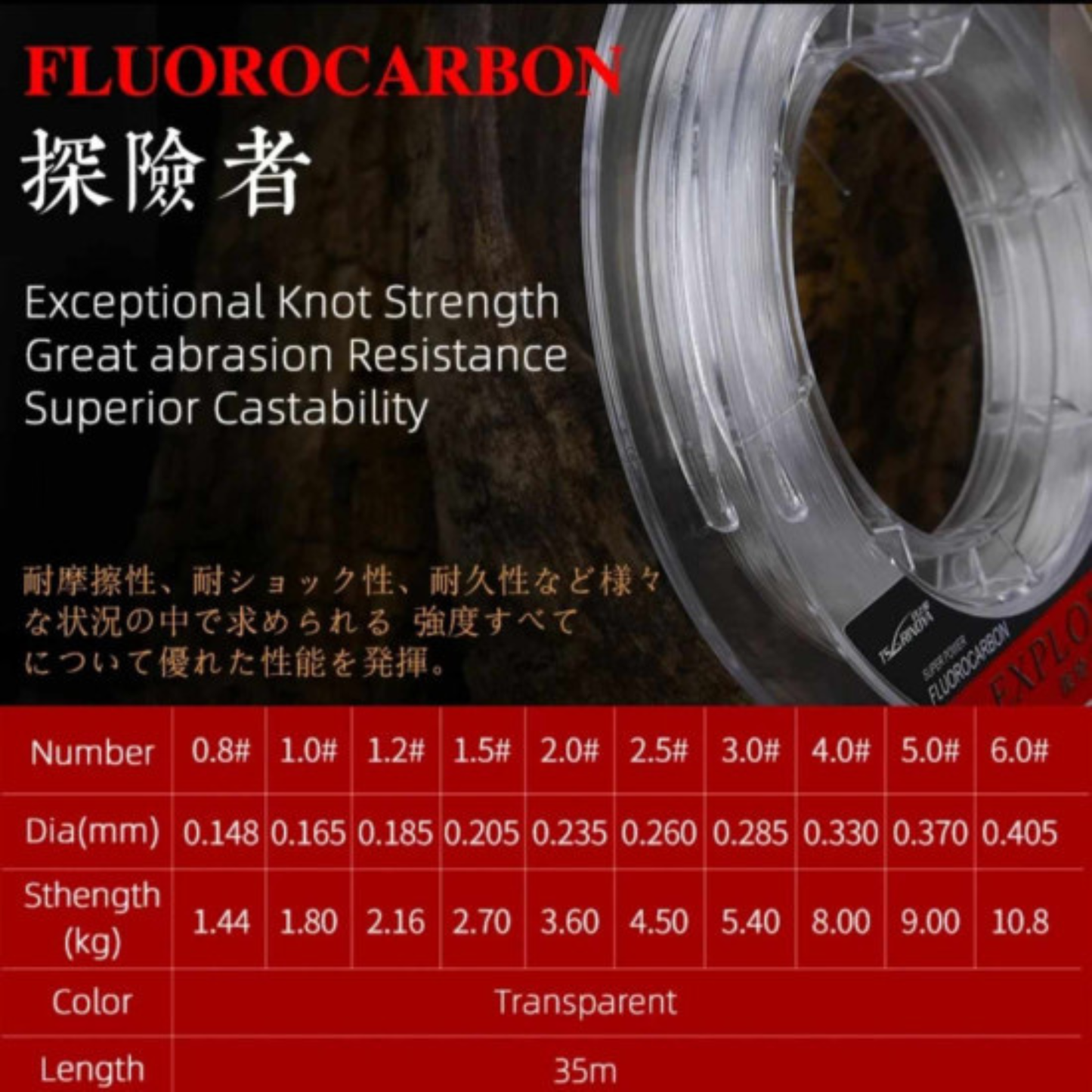 TSURINOYA EXPLORER 100% 35m High Strong Fluorocarbon Line