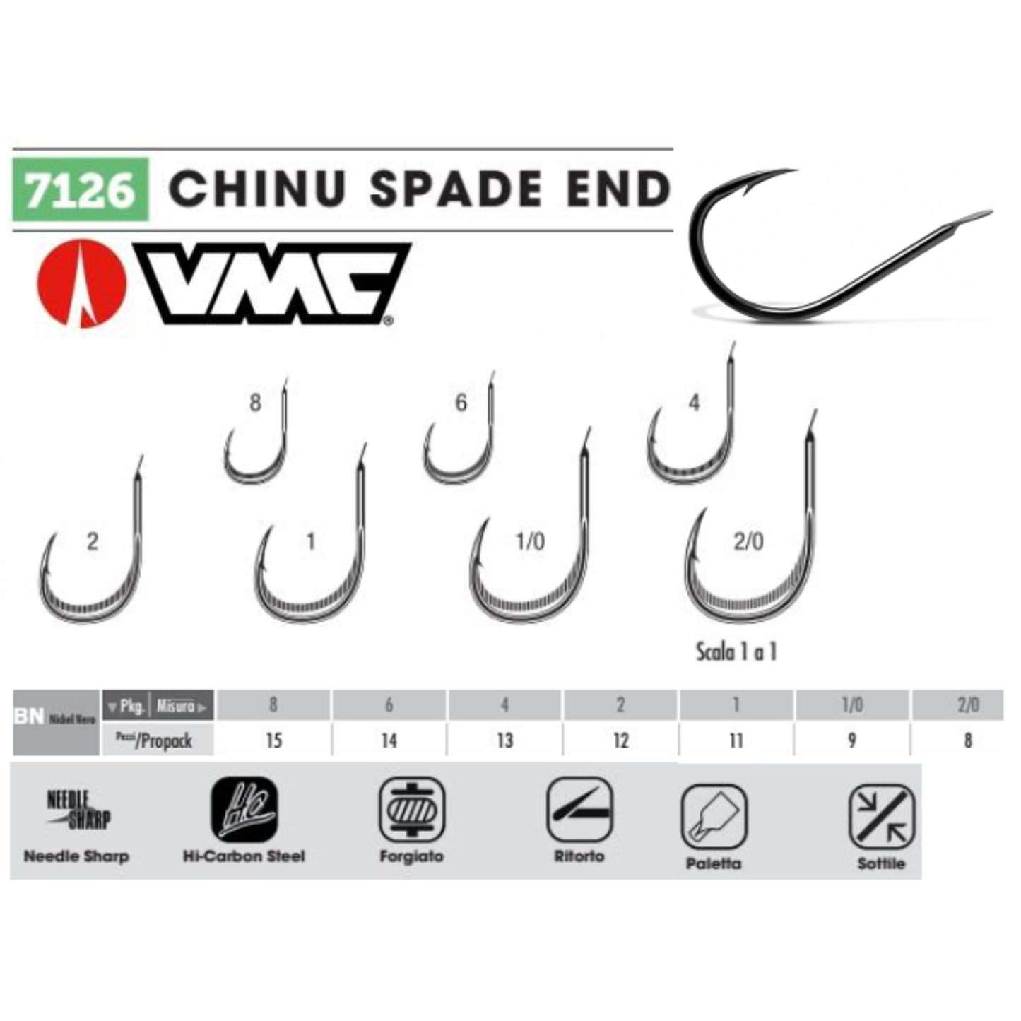 VMC 7126 BN Chinu
